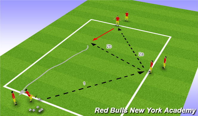 Football/Soccer Session Plan Drill (Colour): Warmup Passing Mastery