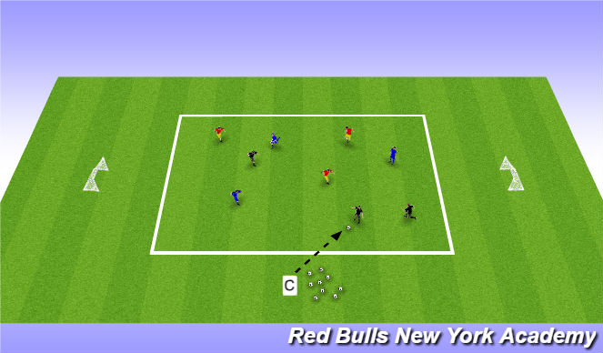 Football/Soccer Session Plan Drill (Colour): Hunting in packs