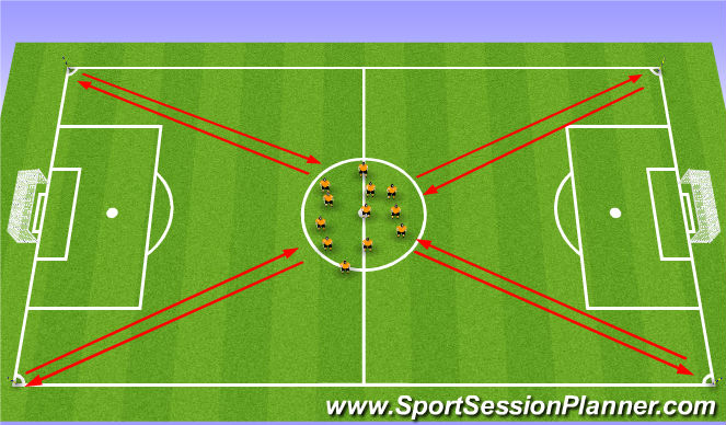 Football/Soccer Session Plan Drill (Colour): pass/run
