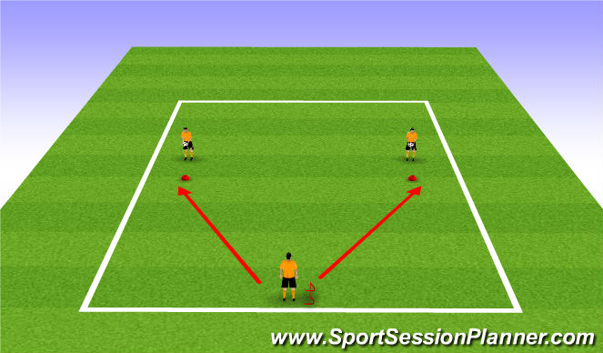 Football/Soccer Session Plan Drill (Colour): 5