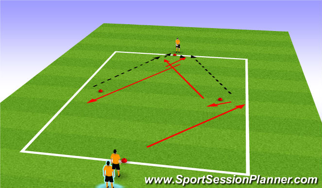 Football/Soccer Session Plan Drill (Colour): Pass comb