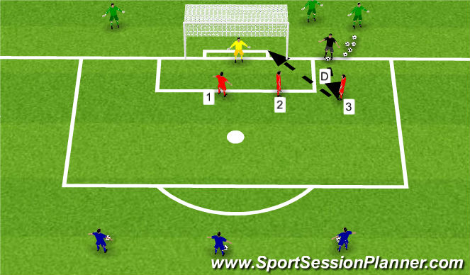 Football/Soccer Session Plan Drill (Colour): Drill continued