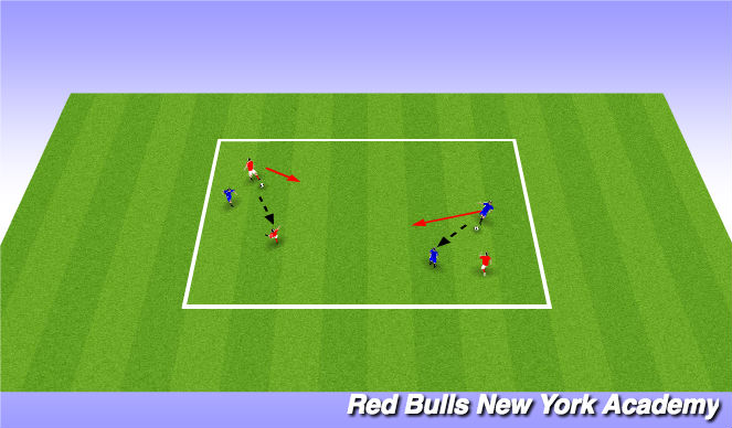 Football/Soccer Session Plan Drill (Colour): Warm up