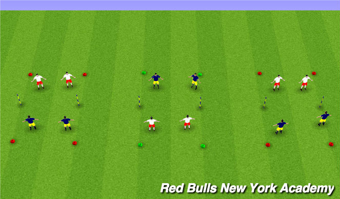 Football/Soccer Session Plan Drill (Colour): Arrival/Warm Up