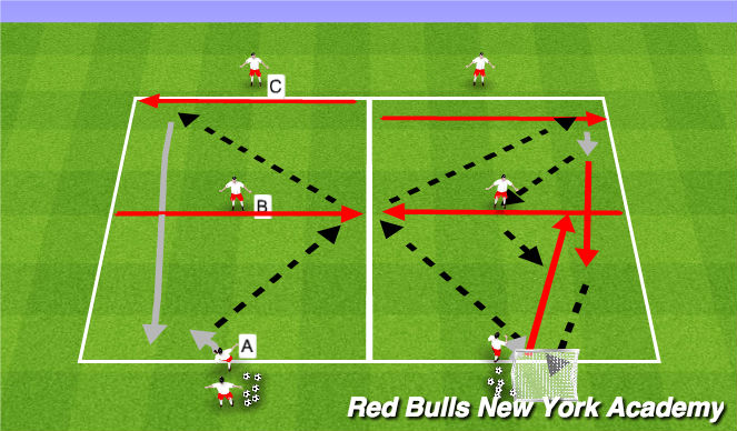 Football/Soccer Session Plan Drill (Colour): Main Theme
