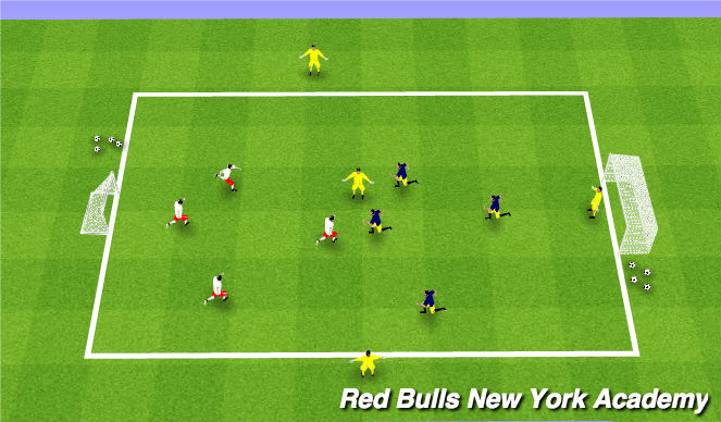 Football/Soccer Session Plan Drill (Colour): Condtioned Game/Free Play