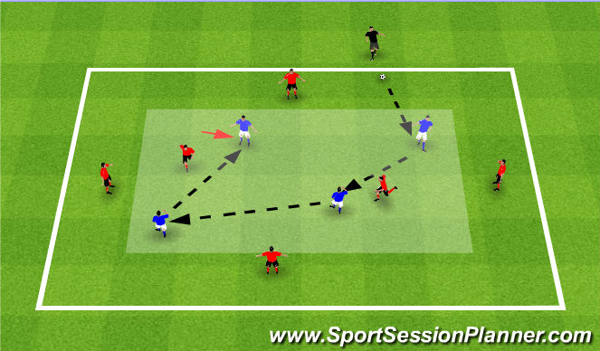 Football/Soccer Session Plan Drill (Colour): Positioning Game