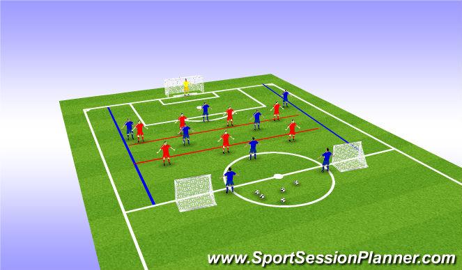 Football/Soccer Session Plan Drill (Colour): Screen 3