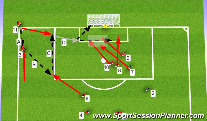 Football/Soccer Session Plan Drill (Colour): #1 Backdoor Short Pass