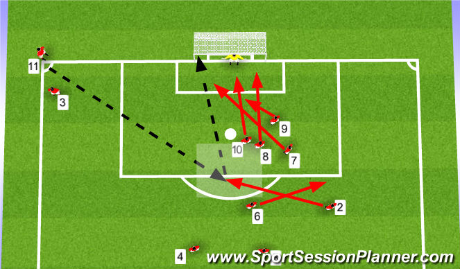 Football/Soccer Session Plan Drill (Colour): #3 20 Yard Isolation Shot