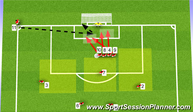 Football/Soccer Session Plan Drill (Colour): #4 Standard Basic Set