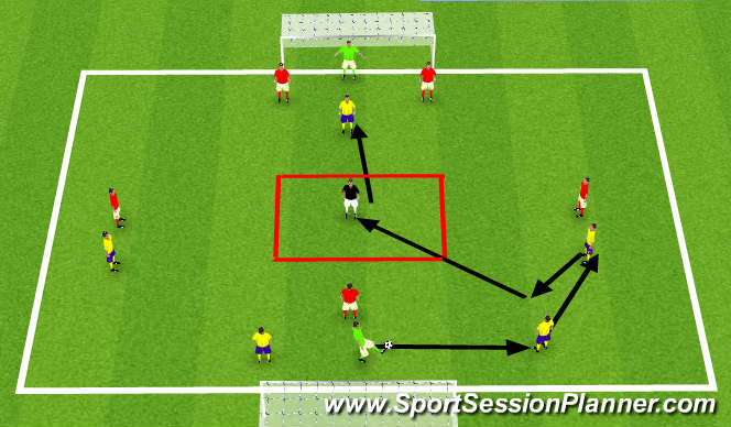 Football/Soccer Session Plan Drill (Colour): 2 Team Game