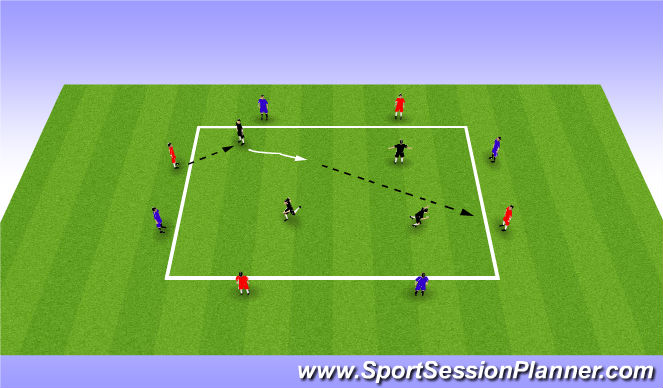 Football/Soccer Session Plan Drill (Colour): Screen 3