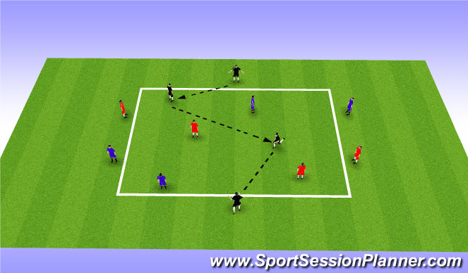 Football/Soccer Session Plan Drill (Colour): Screen 4