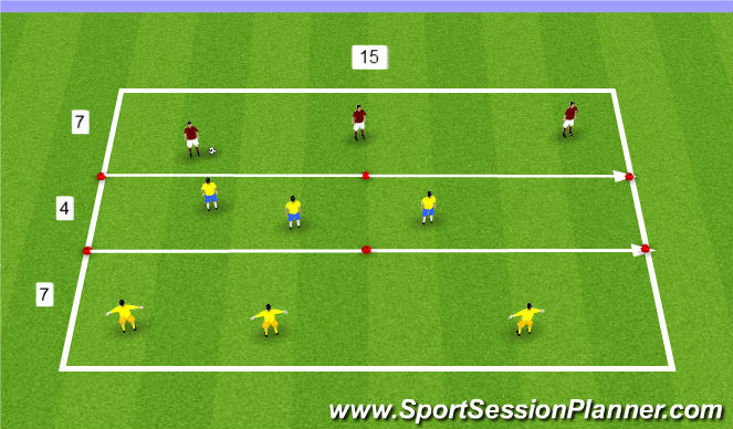 Fútbol Ejercicio del Plan de Sesiones (Color): pressure, support/cover, balance