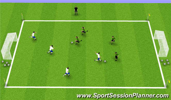 Football/Soccer: Methods to open up play at U6-U8. (Small-Sided Games ...