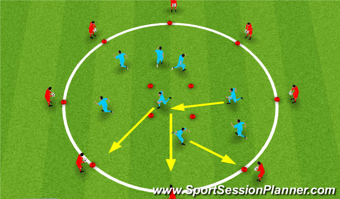 Football/Soccer Session Plan Drill (Colour): Technical/Skill
