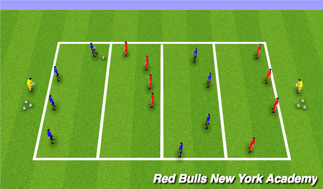 Football/Soccer Session Plan Drill (Colour): Main Theme- Defending - Pressure and Cover