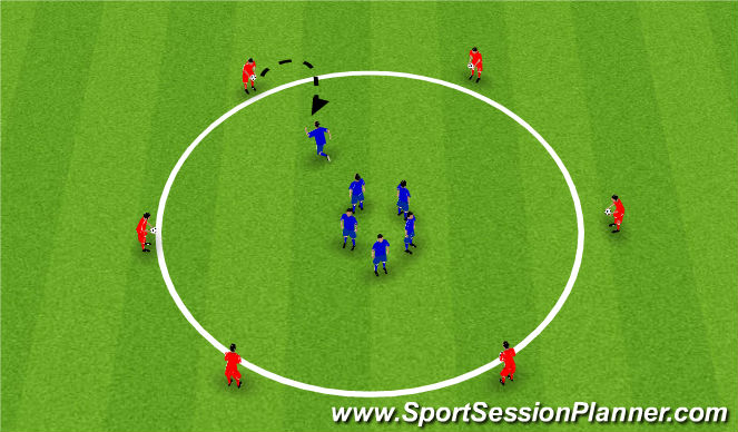Football/Soccer Session Plan Drill (Colour): Technical Warm Up