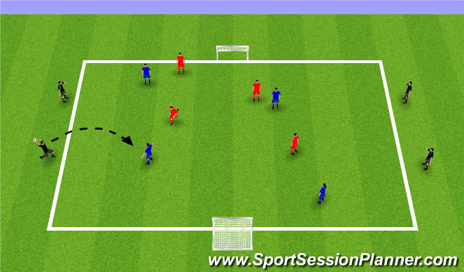 Football/Soccer Session Plan Drill (Colour): Conditioned Game