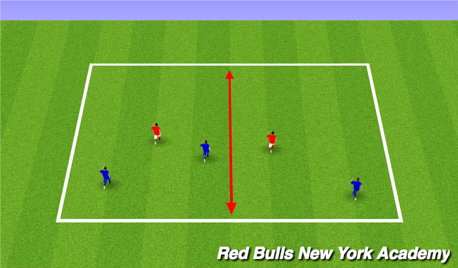 Football/Soccer Session Plan Drill (Colour): Warmjup