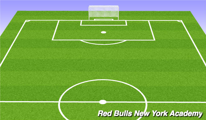 Football/Soccer Session Plan Drill (Colour): Conditioned Game