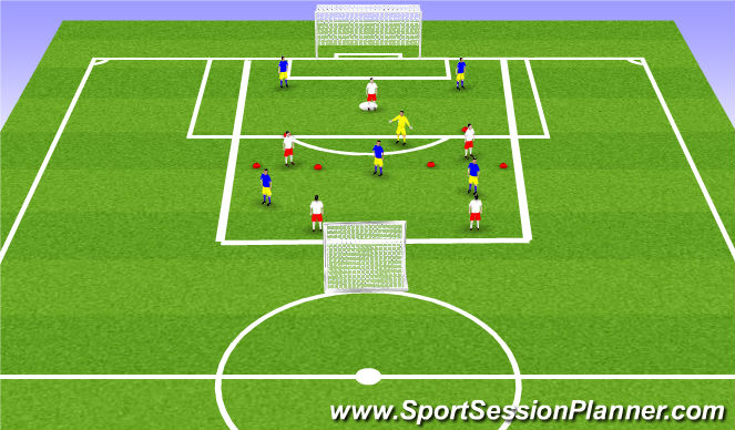Football/Soccer Session Plan Drill (Colour): Block 2: Part 2