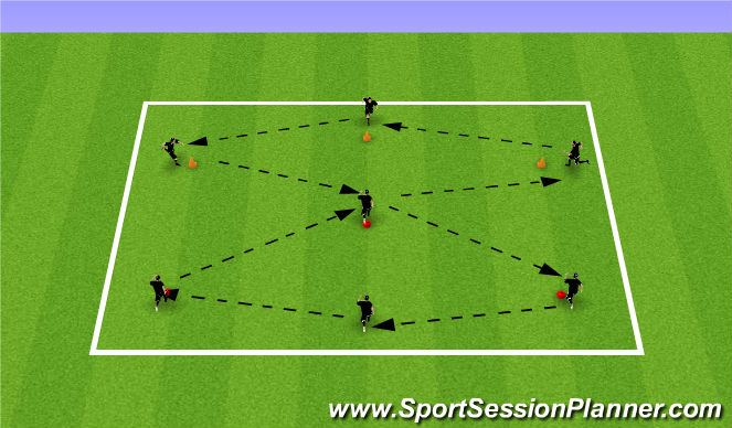 Football/Soccer Session Plan Drill (Colour): Figure 8 passing