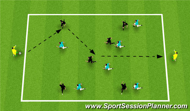 Football/Soccer Session Plan Drill (Colour): Positional keepaway
