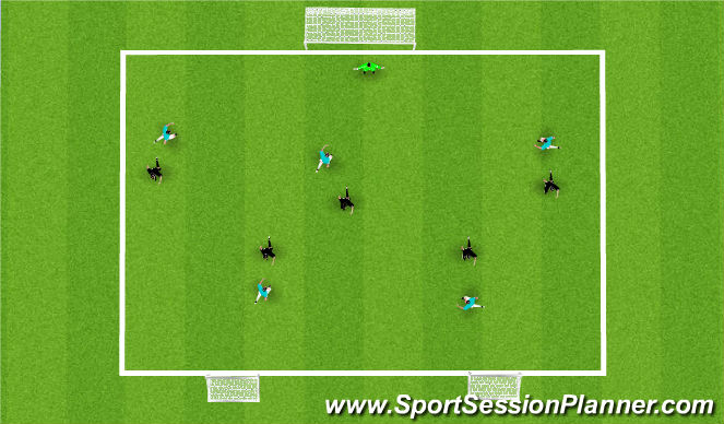 Football/Soccer Session Plan Drill (Colour): Reg. scrimmage