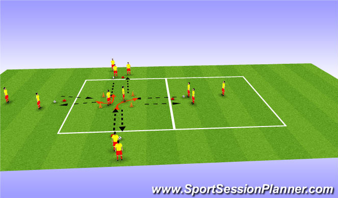Football/Soccer Session Plan Drill (Colour): pass, receive, turn, repeat