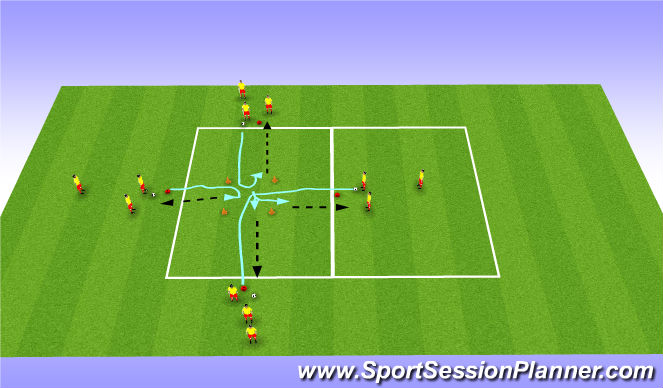 Football/Soccer Session Plan Drill (Colour): Dribble turn, pass