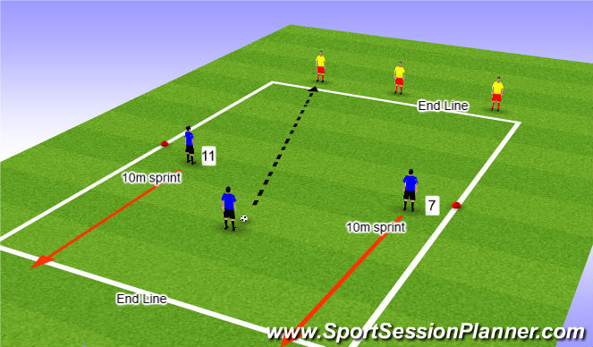 Football/Soccer Session Plan Drill (Colour): Main Theme