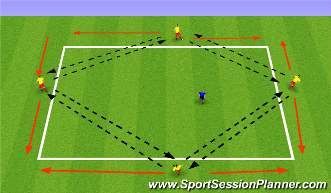 Football/Soccer Session Plan Drill (Colour): Screen 2