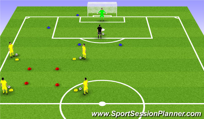 Football/Soccer Session Plan Drill (Colour): 2. Technical Practice