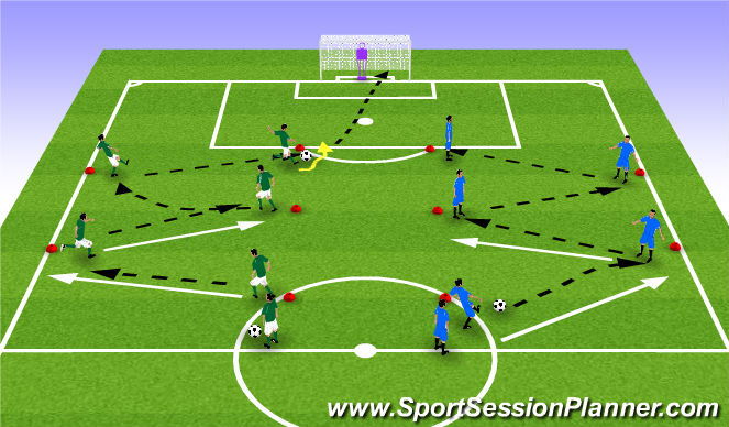 Football/Soccer Session Plan Drill (Colour): Climb up the castle