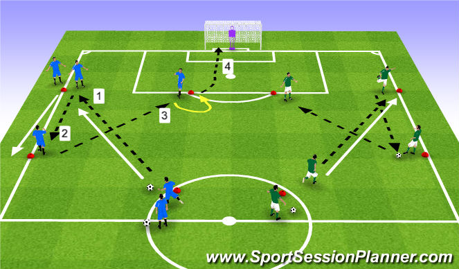 Football/Soccer Session Plan Drill (Colour): Find the 3rd Player