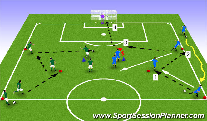 Football/Soccer Session Plan Drill (Colour): The Shooters