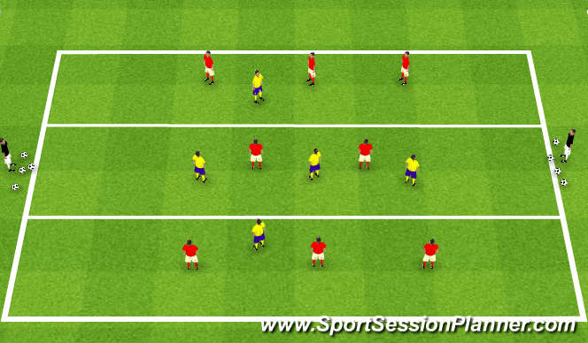 Football/Soccer Session Plan Drill (Colour): Directional Practice