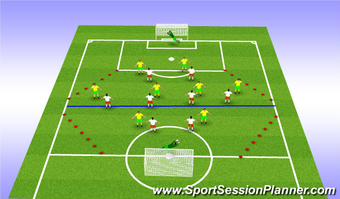 Football/Soccer Session Plan Drill (Colour): Component 2
