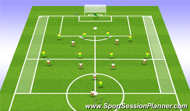 Football/Soccer Session Plan Drill (Colour): Component 1