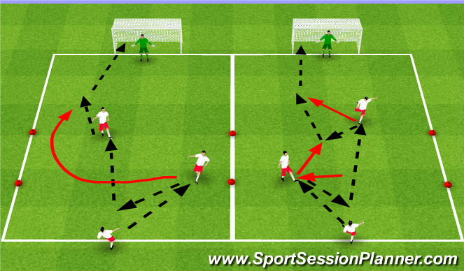 Football/Soccer Session Plan Drill (Colour): Shooting Combo 2