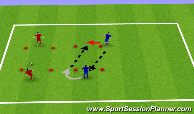 Football/Soccer Session Plan Drill (Colour): First Touch