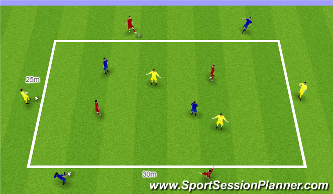 Football/Soccer Session Plan Drill (Colour): First Touch and Passing