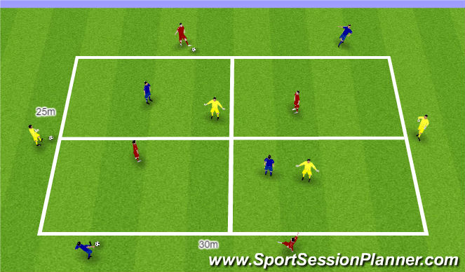 Football/Soccer Session Plan Drill (Colour): Passing Practice 2