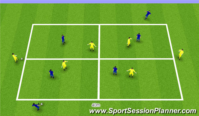 Football/Soccer Session Plan Drill (Colour): SSG