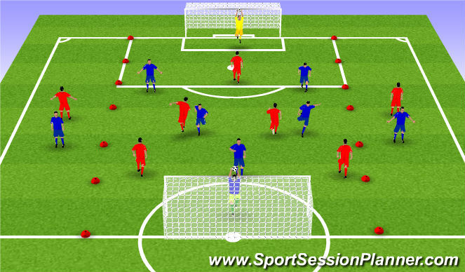 Football/Soccer Session Plan Drill (Colour): Nike 7v7 SSG