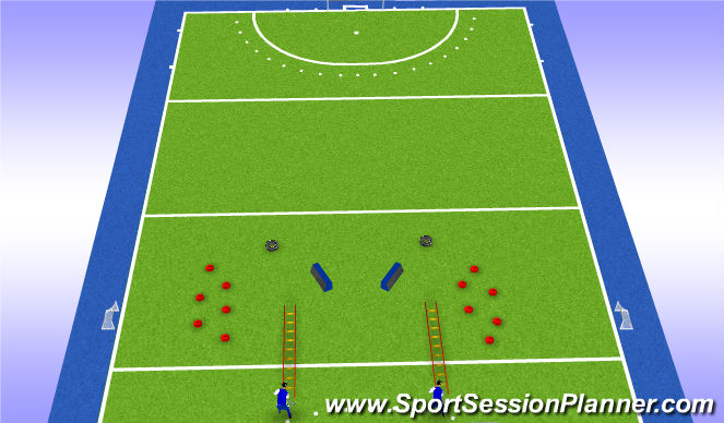 Hockey Session Plan Drill (Colour): Screen 1