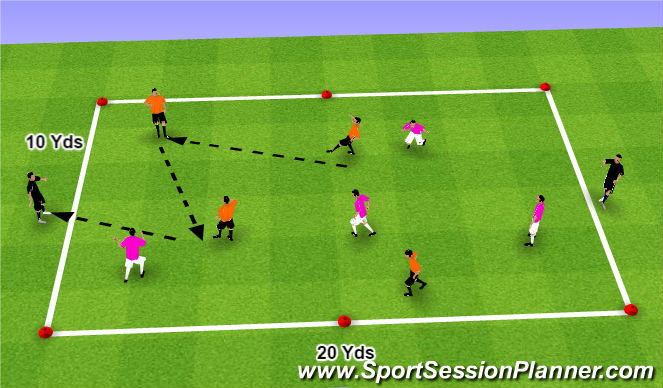 Football/Soccer Session Plan Drill (Colour): 4 v 4 + (2)