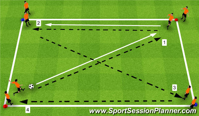 Football/Soccer Session Plan Drill (Colour): Diagonal Pass & Straight passing + switching